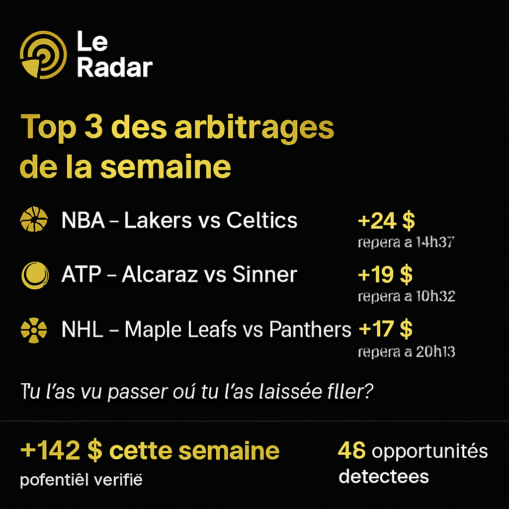 Logo Le Radar